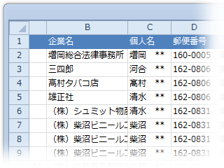 ��Ɩ��Ǝ��Ǝ喼����ׂĕ\�L