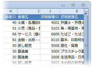 �Ǝ킪��ڂł킩��