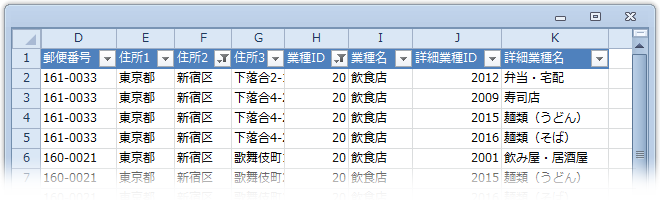 �n�悲�ƁE�Ǝ킲�Ƃ̍i�荞�݂��y�I