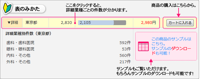 ���i�̑I�ѕ�